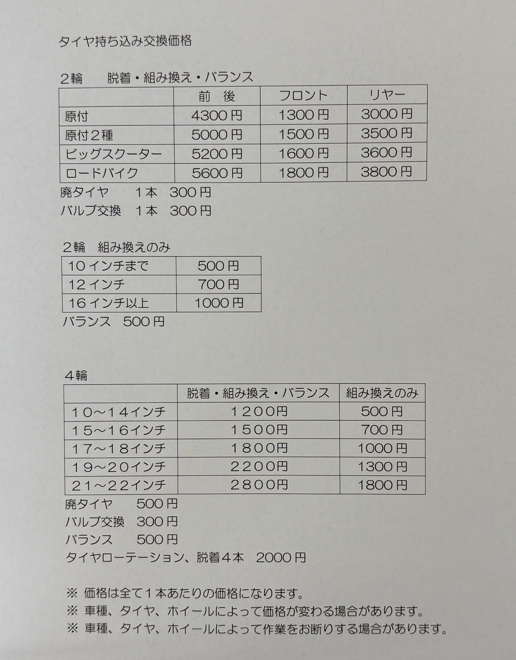 作業工賃の写真