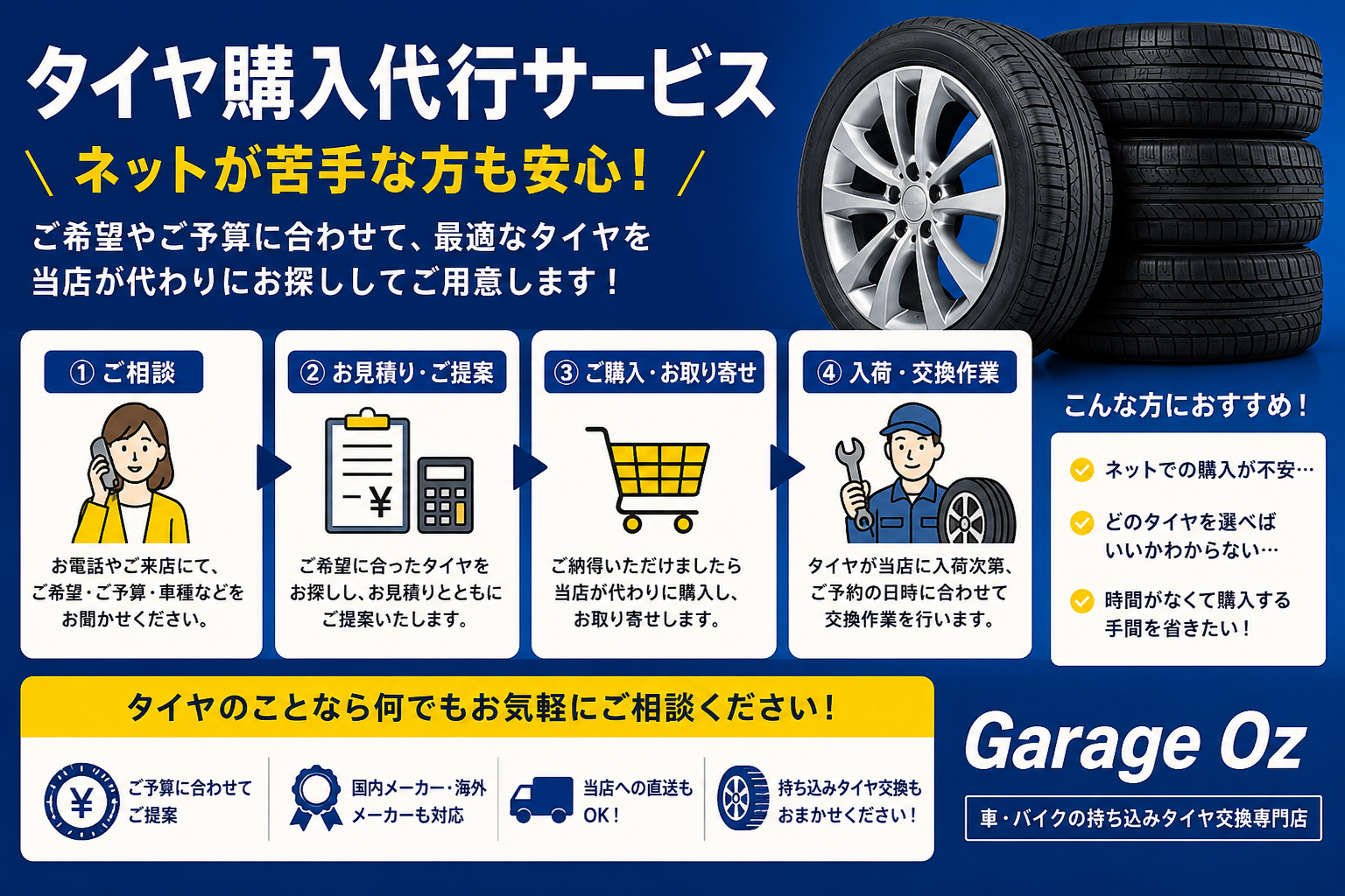 タイヤ購入代行の画像